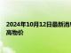 2024年10月12日最新消息：白银期货双双上涨 美国消费者不满高物价