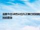 最新今日10月12日九江限行时间规定、外地车限行吗、今天限行尾号限行限号最新规定时间查询