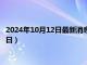 2024年10月12日最新消息：褚玉璞像银元价格（2024年10月12日）