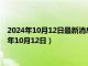 2024年10月12日最新消息：中华民国开国纪念银元价格（2024年10月12日）