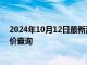 2024年10月12日最新消息：2024年10月12日今日白银报价查询