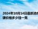 2024年10月14日最新消息：10月14日工行纸白银价格多少钱 白银价格多少钱一克