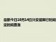 最新今日10月14日兴安盟限行时间规定、外地车限行吗、今天限行尾号限行限号最新规定时间查询