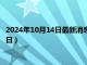 2024年10月14日最新消息：民国五年银元价格（2024年10月14日）