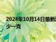 2024年10月14日最新消息：2024年10月14日白银价格多少一克