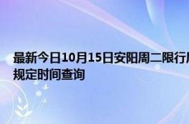 最新今日10月15日安阳周二限行尾号、限行时间几点到几点限行限号最新规定时间查询