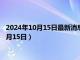 2024年10月15日最新消息：十二生肖彩色银币价格（2024年10月15日）