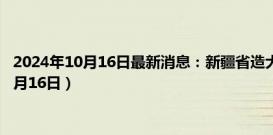 2024年10月16日最新消息：新疆省造大清银币价格（2024年10月16日）