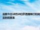 最新今日10月16日黔西南限行时间规定、外地车限行吗、今天限行尾号限行限号最新规定时间查询