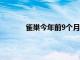 雀巢今年前9个月总销售额为671亿瑞士法郎