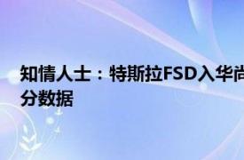 知情人士：特斯拉FSD入华尚未得到批准，马斯克曾寻求获得部分数据