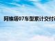 阿维塔07车型累计交付已超5000辆，UItra版本即将投产