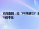 旭辉集团：如“PR旭辉03”额外增加9个月宽限期的议案通过，将支付0.9%的本金