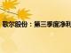 歌尔股份：第三季度净利润11.20亿元，同比增长138.16%