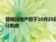 碧桂园地产将于10月25日提前兑付“22碧地03”全部本金及应计利息