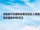 证监会与天健所及有关责任人员签署当事人承诺认可协议并中止调查，当事人交纳惩戒性承诺金9261万元