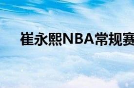 崔永熙NBA常规赛首秀收获生涯第一分