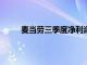 麦当劳三季度净利润22.55亿美元，同比减少3%