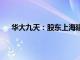 华大九天：股东上海建元拟减持不超过0.5%公司股份