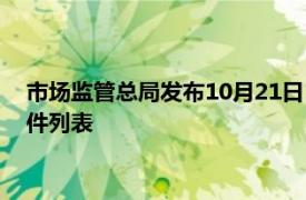 市场监管总局发布10月21日10月27日无条件批准经营者集中案件列表