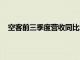 空客前三季度营收同比增长5%，共交付497架民用飞机