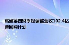 高通第四财季经调整营收102.4亿美元，公司董事会批准新的150亿美元股票回购计划