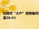 比特币“大户”微策略斥资逾20亿美元买币，今年以来收益率升至26.4%