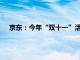 京东：今年“双十一”活动期间购物用户数同比增长超20%