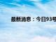 最新消息：今日93号汽油价格调整及市场趋势分析