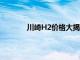 川崎H2价格大揭秘：最新售价及购买指南！