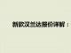 新款汉兰达报价详解：价格、配置及更多信息一网打尽！